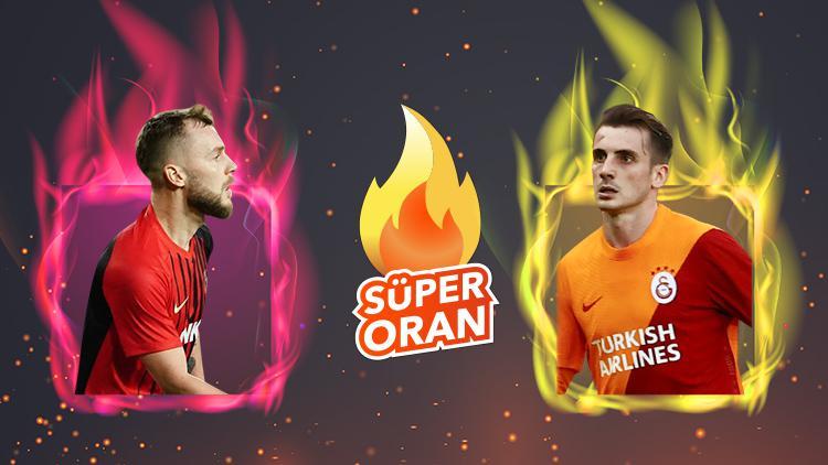 Gaziantep FK - Galatasaray maçı iddaa oranları! Heyecan misli.comda